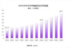 梵熊 致力于成为业内孵化体系的先锋冰球突